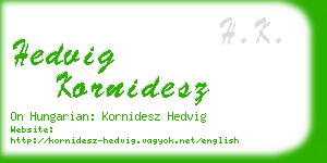 hedvig kornidesz business card